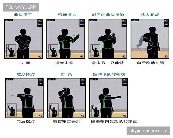 全面解读篮球持球规则的具体判定标准与相关违例情形有哪些
